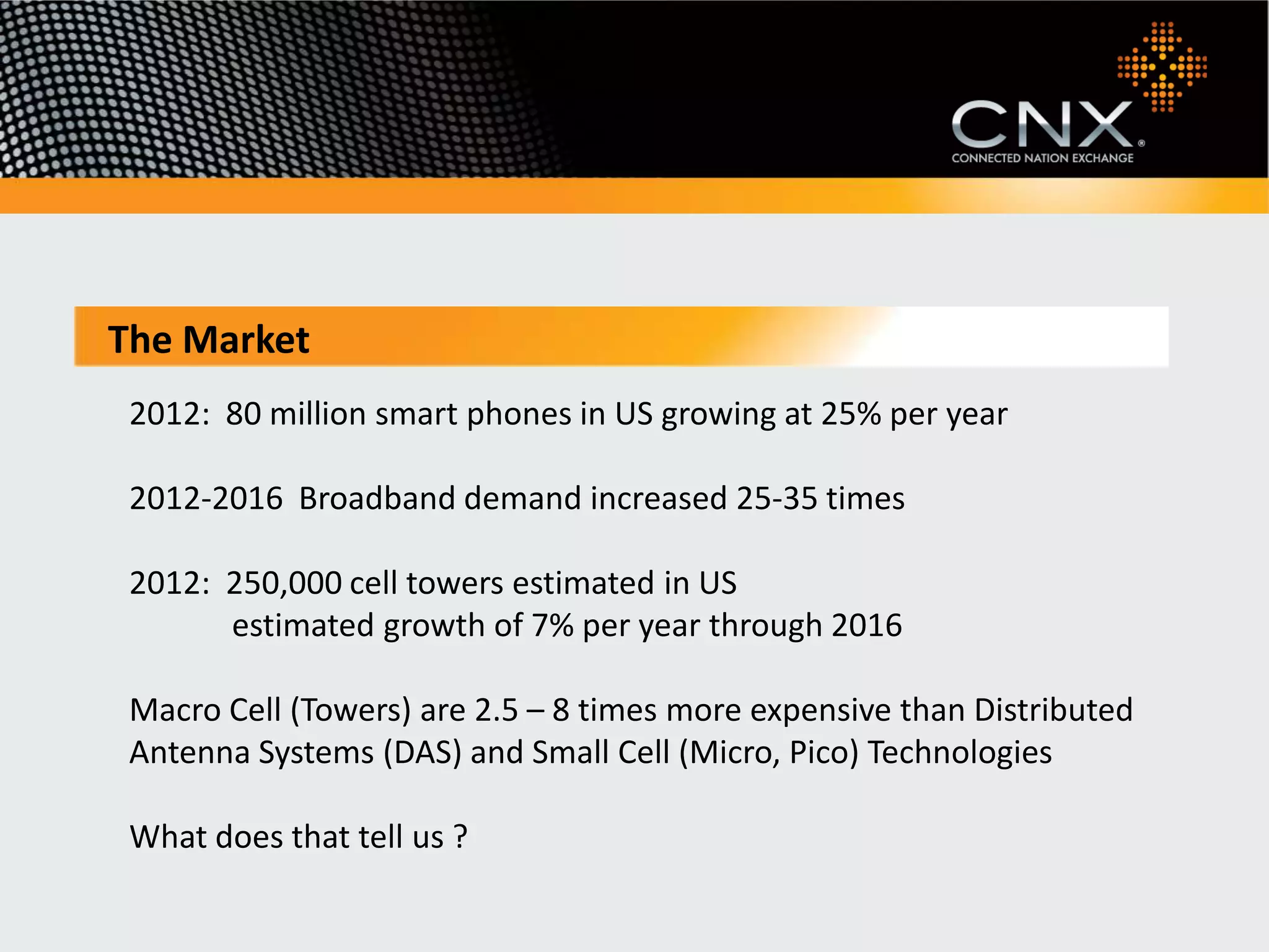 THE MARKET
The Market
2012: 80 million smart phones in US growing at 25% per year

2012-2016 Broadband demand increased 25-35 times

2012: 250,000 cell towers estimated in US
      estimated growth of 7% per year through 2016

Macro Cell (Towers) are 2.5 – 8 times more expensive than Distributed
Antenna Systems (DAS) and Small Cell (Micro, Pico) Technologies

What does that tell us ?
 