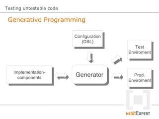 Testing untestable code

 Generative Programming

                          Configuration
                           Configuration
                             (DSL)
                              (DSL)
                                              Test
                                               Test
                                           Enviroment
                                            Enviroment



   Implementation-
    Implementation-
     components
                          Generator
                          Generator          Prod.
                                              Prod.
      components                           Enviroment
                                            Enviroment
 