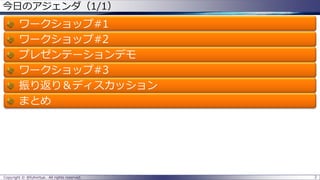 Copyright © @fullvirtue. All rights reserved.
今日のアジェンダ（1/1）
ワークショップ#1
ワークショップ#2
プレゼンテーションデモ
ワークショップ#3
振り返り＆ディスカッション
まとめ
2
 
