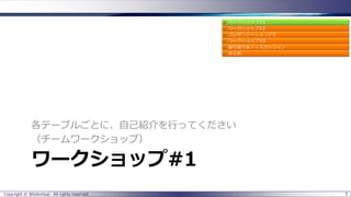 ワークショップ#1
各テーブルごとに、自己紹介を行ってください
（チームワークショップ）
3Copyright © @fullvirtue. All rights reserved.
 