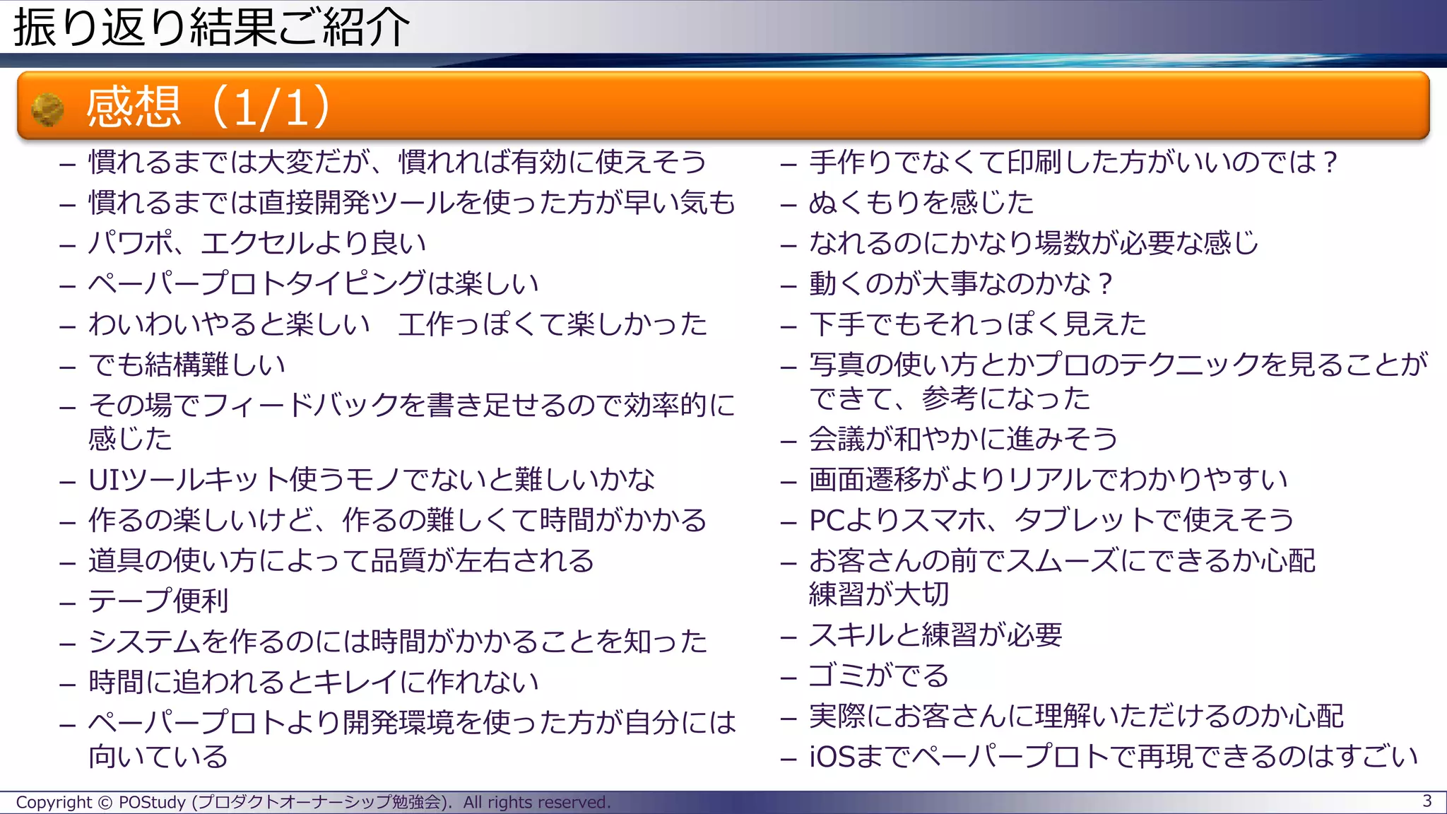振り返り結果ご紹介
感想（1/1）
– 慣れるまでは大変だが、慣れれば有効に使えそう
– 慣れるまでは直接開発ツールを使った方が早い気も
– パワポ、エクセルより良い
– ペーパープロトタイピングは楽しい
– わいわいやると楽しい 工作っぽくて楽しかった
– でも結構難しい
– その場でフィードバックを書き足せるので効率的に
感じた
– UIツールキット使うモノでないと難しいかな
– 作るの楽しいけど、作るの難しくて時間がかかる
– 道具の使い方によって品質が左右される
– テープ便利
– システムを作るのには時間がかかることを知った
– 時間に追われるとキレイに作れない
– ペーパープロトより開発環境を使った方が自分には
向いている
– 手作りでなくて印刷した方がいいのでは？
– ぬくもりを感じた
– なれるのにかなり場数が必要な感じ
– 動くのが大事なのかな？
– 下手でもそれっぽく見えた
– 写真の使い方とかプロのテクニックを見ることが
できて、参考になった
– 会議が和やかに進みそう
– 画面遷移がよりリアルでわかりやすい
– PCよりスマホ、タブレットで使えそう
– お客さんの前でスムーズにできるか心配
練習が大切
– スキルと練習が必要
– ゴミがでる
– 実際にお客さんに理解いただけるのか心配
– iOSまでペーパープロトで再現できるのはすごい
Copyright © POStudy (プロダクトオーナーシップ勉強会). All rights reserved. 3
 