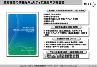 政府機関の情報セキュリティに係る年次報告書

                                    国内外における情報セキュリティに関する動向

                              ①巧妙化する攻撃手法
                              ②攻撃目的の多様化
                              ③東日本大震災による情報システムへの影響
                              ④海外の状況
                              ⑤技術の進歩や利用環境の変化

          政府機関における                        政府機関の取組に対する評価
   情報セキュリティに係る年次報告
                              ① 対策の実施状況（自己点検結果）に関する評価
            （平成 23 年度）
                              ② 情報システムへの対策状況（重点検査結果）に関する
                               評価

                                            政府機関の取組（ＮＩＳＣ）

                               ・ 官民連携の強化を図るための対策の策定・実施
                               ・ 新たな脅威等を踏まえた政府機関統一基準群の見直し
                               ・ 標的型不審メール訓練の実施  等
            平成 24 年５月 30 日

        情報セキュリティ対策推進会議
                                     平成２４年度に取り組むべき政府機関の課題
                               ① 情報セキュリティに関する動向を踏まえた課題
                               ② 平成２３年度の政府機関の取組を踏まえた課題




       Copyright © 2012 内閣官房情報セキュリティセンター (http://www.nisc.go.jp/)   スライド 27
 