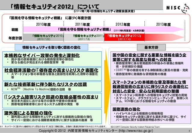 政府機関における情報セキュリティ対策について