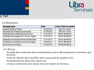 2. TAP

 2.6-Milestones




  2.7-Riscos
  - Pressão dos sindicatos dos caminhoneiros para não transportar containers por
     ferrovia;
  - Falta de mão de obra qualifica para execuç ão do projeto civil;
  - Paralisaç ão das obras por forç as da
  - Licenç a ambiental para obras civis no trajeto da ferrovia.
 