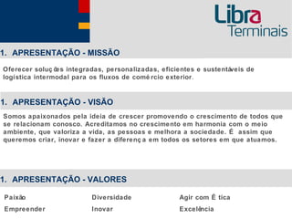 1. APRESENTAÇÃO - MISSÃO
Oferecer soluç õ integradas, personalizadas, eficientes e sustentáveis de
                es
logística intermodal para os fluxos de comé rcio exterior.


1. APRESENTAÇÃO - VISÃO
Somos apaixonados pela ideia de crescer promovendo o crescimento de todos que
se relacionam conosco. Acreditamos no crescimento em harmonia com o meio
ambiente, que valoriza a vida, as pessoas e melhora a sociedade. É assim que
queremos criar, inovar e fazer a diferenç a em todos os setores em que atuamos.




1. APRESENTAÇÃO - VALORES

Paixão                   Diversidade               Agir com É tica
Empreender               Inovar                    Excelência
 