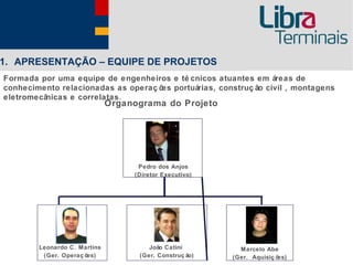 1. APRESENTAÇÃO – EQUIPE DE PROJETOS
Formada por uma equipe de engenheiros e té cnicos atuantes em áreas de
conhecimento relacionadas as operaç õ portuárias, construç ão civil , montagens
                                     es
eletromecânicas e correlatas.
                              Organograma do Projeto




                                    Pedro dos Anjos
                                   (Diretor Executivo)




        Leonardo C. Martins            João Catini         Marcelo Abe
         (Ger. Operaç ões)          (Ger. Construç ão)   (Ger. Aquisiç ões)
 
