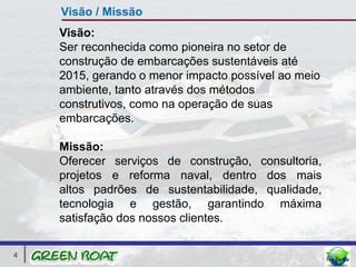 Visão / Missão
    Visão:
    Ser reconhecida como pioneira no setor de
    construção de embarcações sustentáveis até
    2015, gerando o menor impacto possível ao meio
    ambiente, tanto através dos métodos
    construtivos, como na operação de suas
    embarcações.

    Missão:
    Oferecer serviços de construção, consultoria,
    projetos e reforma naval, dentro dos mais
    altos padrões de sustentabilidade, qualidade,
    tecnologia e gestão, garantindo máxima
    satisfação dos nossos clientes.


4
 