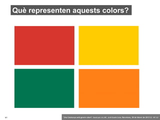Què representen aquests colors?




41                ‘Una Catalunya amb govern obert’. Sessió per a la JNC. Jordi Graells...