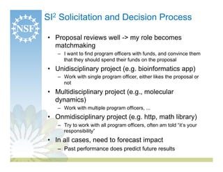 SI2 Solicitation and Decision Process

•  Proposal reviews well -> my role becomes
   matchmaking
   –  I want to find program officers with funds, and convince them
      that they should spend their funds on the proposal
•  Unidisciplinary project (e.g. bioinformatics app)
   –  Work with single program officer, either likes the proposal or
      not
•  Multidisciplinary project (e.g., molecular
   dynamics)
   –  Work with multiple program officers, ...
•  Onmidisciplinary project (e.g. http, math library)
   –  Try to work with all program officers, often am told “it’s your
      responsibility”
•  In all cases, need to forecast impact
   –  Past performance does predict future results
 