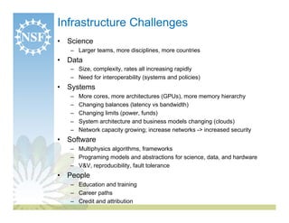 Infrastructure Challenges
•  Science
   –  Larger teams, more disciplines, more countries
•  Data
   –  Size, complexity, rates all increasing rapidly
   –  Need for interoperability (systems and policies)
•  Systems
   –    More cores, more architectures (GPUs), more memory hierarchy
   –    Changing balances (latency vs bandwidth)
   –    Changing limits (power, funds)
   –    System architecture and business models changing (clouds)
   –    Network capacity growing; increase networks -> increased security
•  Software
   –  Multiphysics algorithms, frameworks
   –  Programing models and abstractions for science, data, and hardware
   –  V&V, reproducibility, fault tolerance
•  People
   –  Education and training
   –  Career paths
   –  Credit and attribution
 