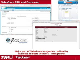 Salesforce CRM and Force.com
Major part of Salesforce integration realized by
business analysts without IT background
 