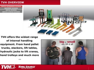 TVH OVERVIEW
TVH offers the widest range
of internal handling
equipment. From hand pallet
trucks, stackers, lift tables,
hydraulic jacks to lift cranes,
hand trolleys and much more
…
PARTS & ACCESSORIES DIVISION
EQUIPMENT DIVISION
RENTAL DIVISION
SERVICE & REPAIR DIVISION
 