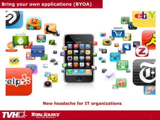 New headache for IT organizations
Bring your own applications (BYOA)
 