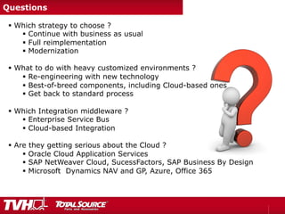Questions
§  Which strategy to choose ?
§  Continue with business as usual
§  Full reimplementation
§  Modernization
§  What to do with heavy customized environments ?
§  Re-engineering with new technology
§  Best-of-breed components, including Cloud-based ones
§  Get back to standard process
§  Which Integration middleware ?
§  Enterprise Service Bus
§  Cloud-based Integration
§  Are they getting serious about the Cloud ?
§  Oracle Cloud Application Services
§  SAP NetWeaver Cloud, SucessFactors, SAP Business By Design
§  Microsoft Dynamics NAV and GP, Azure, Office 365
 