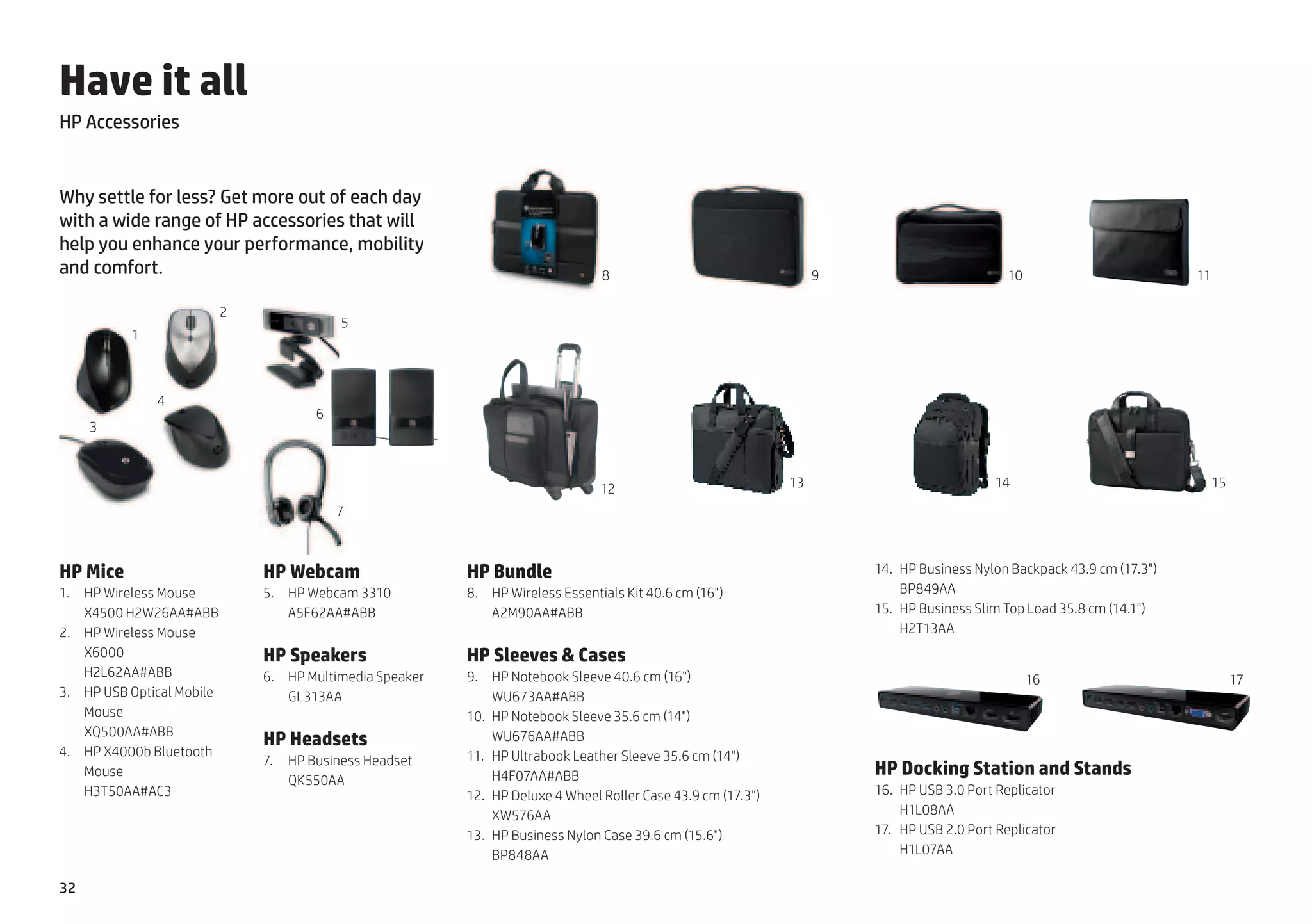 Have it all
HP Accessories


Why settle for less? Get more out of each day
with a wide range of HP accessories that will
help you enhance your performance, mobility
and comfort.                                                                        8                                   9                         10                          11

                             2
                                             5
           1



                4
                                         6
     3



                                                                                    12                             13                           14                                 15

                                             7



HP Mice                          HP Webcam                   HP Bundle                                                            HP
                                                                                                                            14. 	 Business Nylon Backpack 43.9 cm (17.3)
1.	 HP Wireless Mouse            5.	 HP Webcam 3310          8. 	 HP Wireless Essentials Kit 40.6 cm (16)                        BP849AA
     X4500 H2W26AA#ABB               A5F62AA#ABB                  A2M90AA#ABB                                               15. 	 HP Business Slim Top Load 35.8 cm (14.1)
2.	 HP Wireless Mouse                                                                                                             H2T13AA
     X6000                       HP Speakers                 HP Sleeves  Cases
     H2L62AA#ABB                 6.	 HP Multimedia Speaker   9. 	 HP Notebook Sleeve 40.6 cm (16)                                                     16                               17
3. 	 HP USB Optical Mobile           GL313AA                       WU673AA#ABB
     Mouse                                                   10. 	 HP Notebook Sleeve 35.6 cm (14)
     XQ500AA#ABB
                                 HP Headsets                       WU676AA#ABB
4. 	 HP X4000b Bluetooth                                     11. 	 HP Ultrabook Leather Sleeve 35.6 cm (14)
                                 7. 	 HP Business Headset
     Mouse                                                         H4F07AA#ABB                                              HP Docking Station and Stands
                                      QK550AA
     H3T50AA#AC3                                             12. 	 HP Deluxe 4 Wheel Roller Case 43.9 cm (17.3)            16.	 HP USB 3.0 Port Replicator
                                                                   XW576AA                                                       H1L08AA
                                                             13. 	 HP Business Nylon Case 39.6 cm (15.6)                   17.	 HP USB 2.0 Port Replicator
                                                                   BP848AA                                                       H1L07AA

32
 