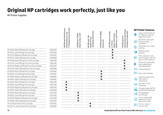 Original HP cartridges work perfectly, just like you
HP Printer Supplies




                                                           7110 Wide Format ePrinter
                                                           HP Officejet 6100 ePrinter,
                                                                                                                                                                                                                         HP Printer Features




                                                                                                                                                                                              X451dw/X551dw Printer
                                                                                                                                                                    8600 Plus e-AiO Printer
                                                                                                              150 Mobile AiO Printer




                                                                                                                                                                                              X476dw/X576dw MFP
                                                                                                                                       HP Officejet Pro 8000




                                                                                                                                                                    HP Officejet Pro 8100
                                                           6700 Premium e-AiO,
                                                                                                                                                                                                                                           Colour printing for up




                                                                                                                                                                    8600 e-AiO Printer,
                                                                                         Wide Format e-AiO
                                                                                         HP Officejet 7500A
                                                                                                                                                                                                                                           to 50% less cost per




                                                                                                              HP Officejet 100




                                                                                                                                                                                              HP Officejet Pro
                                                                                                                                                                                                                                           page than lasers




                                                                                                              Mobile Printer,
                                                                                                                                                                                                                       Cost savings



                                                                                                                                                                                                                                           HP ePrint: now, print




                                                                                                                                       Enterprise




                                                                                                                                                                    e-Printer,
                                                                                                                                                                                                                                           from virtually
                                                                                                                                                                                                                          HP ePrint        anywhere
                                                                                                                                                                                                                                           Automatic two-sided
                                                                                                                                                                                                                                           printing
HP 950XL Black Officejet Ink Cartridge           CN045AE                                                                                                                                                             2-sided printing


                                                                                                                                                                                                                                           Wireless direct
HP 951XL Cyan Officejet Ink Cartridge            CN046AE                                                                                                                                                                                  printing
                                                                                                                                                                           
                                                                                                                                                                                                                       Wireless direct
HP 951XL Magenta Officejet Ink Cartridge         CN047AE                                                                                                                                                                                   Print, copy and scan
HP 951XL Yellow Officejet Ink Cartridge          CN048AE                                                                                                                                                                                  with A3 paper with the
                                                                                                                                                                                                                                           built-in stitch feature
HP 970XL Black Officejet Pro X Ink Cartridge     CN625AE                                                                                                                                           
                                                                                                                                                                                                                        Copy and scan
                                                                                                                                                                                                                           into 1



                                                                                                                                                                                                                                           Print from notebooks
HP 971XL Cyan Officejet Pro X Ink Cartridge      CN626AE                                                                                                                                                                                  and smartphones
HP 971XL Magenta Officejet Pro X Ink Cartridge   CN627AE                                                                                                                                                                                  using Bluetooth
HP 971XL Yellow Officejet Pro X Ink Cartridge    CN628AE                                                                                                                                                                                  Lithium battery
HP 940XL Black Officejet Ink Cartridge           C4906AE                                                                                                                                                             Lithium battery to
                                                                                                                                                                                                                          XXX pages

                                                                                                                                                                                                                                           Easy-touch display
HP 940XL Cyan Officejet Ink Cartridge            C4907AE                                                                                                                                                             Easy touchscreen

HP 940XL Magenta Officejet Ink Cartridge         C4908AE                                                                                                                                                                                  Improve productivity
HP 940XL Yellow Officejet Ink Cartridge          C4909AE                                                                                                                                                                                  with built-in
                                                                                                                                                                                                                                           networking
HP 932XL Black Officejet Ink Cartridge           CN053AE          
                                                                                                                                                                                                                           Network



                                                                                                                                                                                                                                           Easy WiFi. Print
HP 933XL Cyan Officejet Ink Cartridge            CN054AE                                                                                                                                                                                  wirelessly
HP 933XL Magenta Officejet Ink Cartridge         CN055AE                                                                                                                                                                  Wireless

                                                                                                                                                                                                                                           50 page duplex ADF for
HP 933XL Yellow Officejet Ink Cartridge          CN056AE                                                                                                                                                               Scan to email
                                                                                                                                                                                                                                           increased productivity
HP 920XL Black Officejet Ink Cartridge           CD975AE                                                                                                                                                                                  HP PageWide
                                                                                                                                                                                                                                           Technology
HP 920XL Cyan Officejet Ink Cartridge            CD972AE                                                                                                                                                               HP PageWide

                                                                                                                                                                                                                                           Laser comparable
                                                                                            
                                                                                                                                                                                                                         Technology

HP 920XL Magenta Officejet Ink Cartridge         CD973AE
                                                                                                                                                                                                                                           speed to 42 ppm
HP 920XL Yellow Officejet Ink Cartridge          CD974AE                                                                                                                                                             Laser comparable     black and colour
                                                                                                                    
                                                                                                                                                                                                                            speed

HP 337 Black InkJet Print Cartridge              C9364EE                                                                                                                                                                                   10.9 cm colour
HP 343 Tri-colour InkJet Print Cartridge         C8766EE                                                                                                                                                             Color touchscreen
                                                                                                                                                                                                                                           touchscreen

30                                                                                                                                                             Easily find an HP Care Pack from an HW reference: hp.com/go/cpc
 
