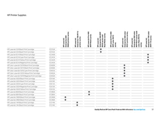 HP Printer Supplies




                                                                                                                                                                                                MFP M575 series and
                                                                                Enterprise 700 M712




                                                                                                                                                                         Enterprise 500 color




                                                                                                                                                                                                Enterprise 500 color




                                                                                                                                                                                                                       Enterprise 700 color
                                                                                                                                                                         M551 printer series,
                                                                                                      HP LaserJet Pro 400




                                                                                                                                                   HP LaserJet Pro 400
                                                          M602 printer series




                                                                                                                              Enterprise 500 MFP

                                                                                                                              flow M525c series




                                                                                                                                                                                                color flow M575c
                                                                                                      MFP M425 series




                                                                                                                              M525 series and




                                                                                                                                                   MFP color M475
                                                          Enterprise 600




                                                                                                                                                                                                                       MFP 775 series
                                                                                printer series
                                                          HP LaserJet




                                                                                HP LaserJet




                                                                                                                              HP LaserJet




                                                                                                                                                                         HP LaserJet




                                                                                                                                                                                                HP LaserJet




                                                                                                                                                                                                                       HP LaserJet
                                                                                                                                                   series




                                                                                                                                                                                                series
HP LaserJet 55A Black Print Cartridge            CE255A                                                                             
HP LaserJet 55X Black Print Cartridge            CE255X                                                                             
HP LaserJet 651A Black Print Cartridge           CE340A                                                                                                                                                                     
HP LaserJet 651A Cyan Print Cartridge            CE341A                                                                                                                                                                     
HP LaserJet 651A Yellow Print Cartridge          CE342A                                                                                                                                                                     
HP LaserJet 651A Magenta Print Cartridge         CE343A                                                                                                                                                                     
HP Color LaserJet 507A Black Print Cartridge     CE400A                                                                                                                       
HP Color LaserJet 507X Black Print Cartridge     CE400X                                                                                                                       
HP Color LaserJet 507A Cyan Print Cartridge      CE401A                                                                                                                       
HP Color LaserJet 507A Yellow Print Cartridge    CE402A                                                                                                                       
HP Color LaserJet 507A Magenta Print Cartridge   CE403A                                                                                                                       
HP LaserJet 305A Black Print Cartridge           CE410A                                                                                                 
HP LaserJet 305X Black Print Cartridge           CE410X                                                                                                 
HP LaserJet 305A Cyan Print Cartridge            CE411A                                                                                                 
HP LaserJet 305A Magenta Print Cartridge         CE413A                                                                                                 
HP LaserJet 305A Yellow Print Cartridge          CE412A                                                                                                 
HP LaserJet 80A Black Print Cartridge            CF280A                                                  
HP LaserJet 80X Black Print Cartridge            CF280X                                                  
HP LaserJet 390A Black Print Cartridge           CE390A        
HP LaserJet 390X Black Print Cartridge           CE390X        
HP LaserJet 14A Black Print Cartridge            CF214A                              
HP LaserJet 14X Black Print Cartridge            CF214X                              
                                                                                                                            Easily find an HP Care Pack from an HW reference: hp.com/go/cpc                                               31
 