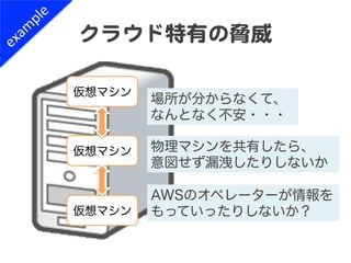 クラウド特有の脅威  

仮想マシン
        場所が分からなくて、
        なんとなく不安・・・

仮想マシン   物理マシンを共有したら、
        意図せず漏洩したりしないか

        AWSのオペレーターが情...