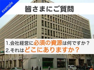 皆さまにご質問  



1. 会社経営に必須の資源は何ですか？
2. それはどこにありますか？
 