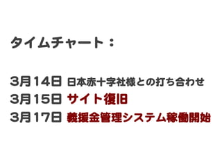 タイムチャート：  
  
33月1144日  日本赤十字社様との打ち合わせ  
33月1155日  サイト復旧  
33月1177日  義援金管理システム稼働開始  
 