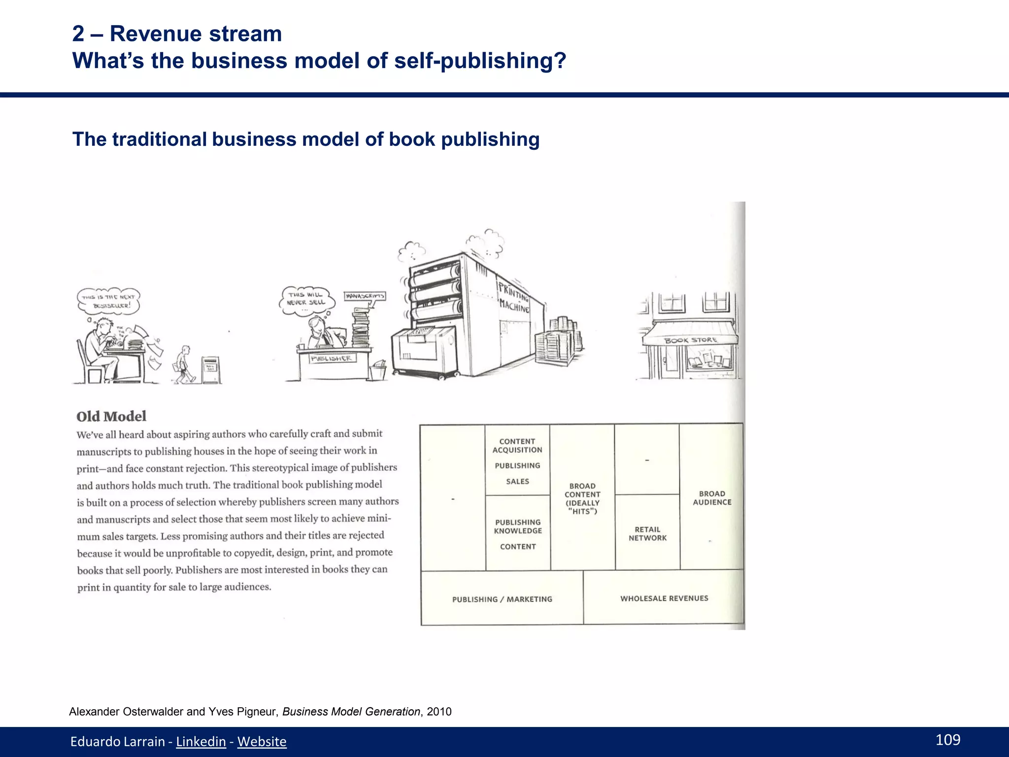 2 – Revenue stream
What’s the business model of self-publishing?


The traditional business model of book publishing




Alexander Osterwalder and Yves Pigneur, Business Model Generation, 2010

Eduardo Larrain - Linkedin - Website                                      109
 