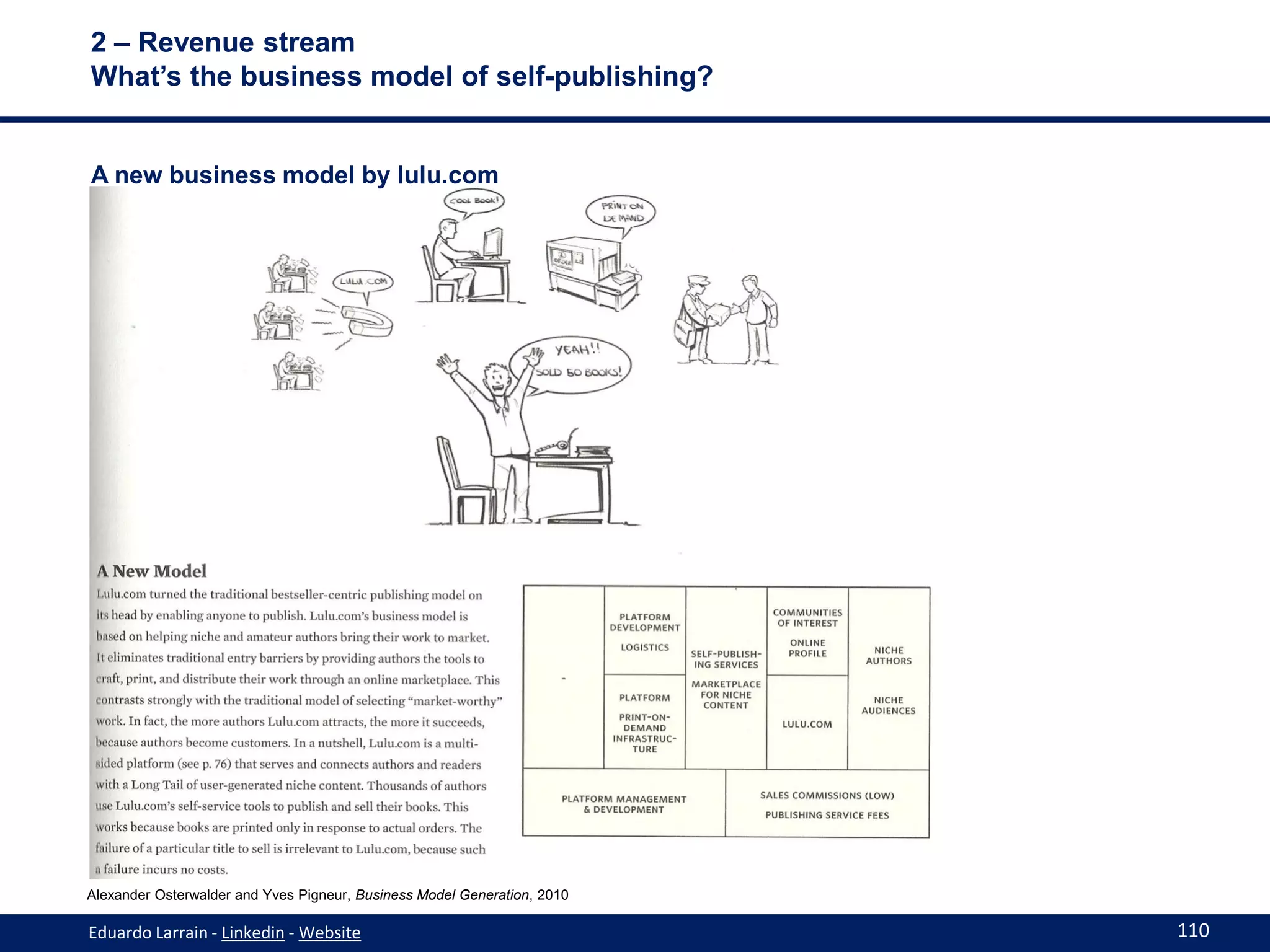2 – Revenue stream
What’s the business model of self-publishing?


A new business model by lulu.com




Alexander Osterwalder and Yves Pigneur, Business Model Generation, 2010

Eduardo Larrain - Linkedin - Website                                      110
 