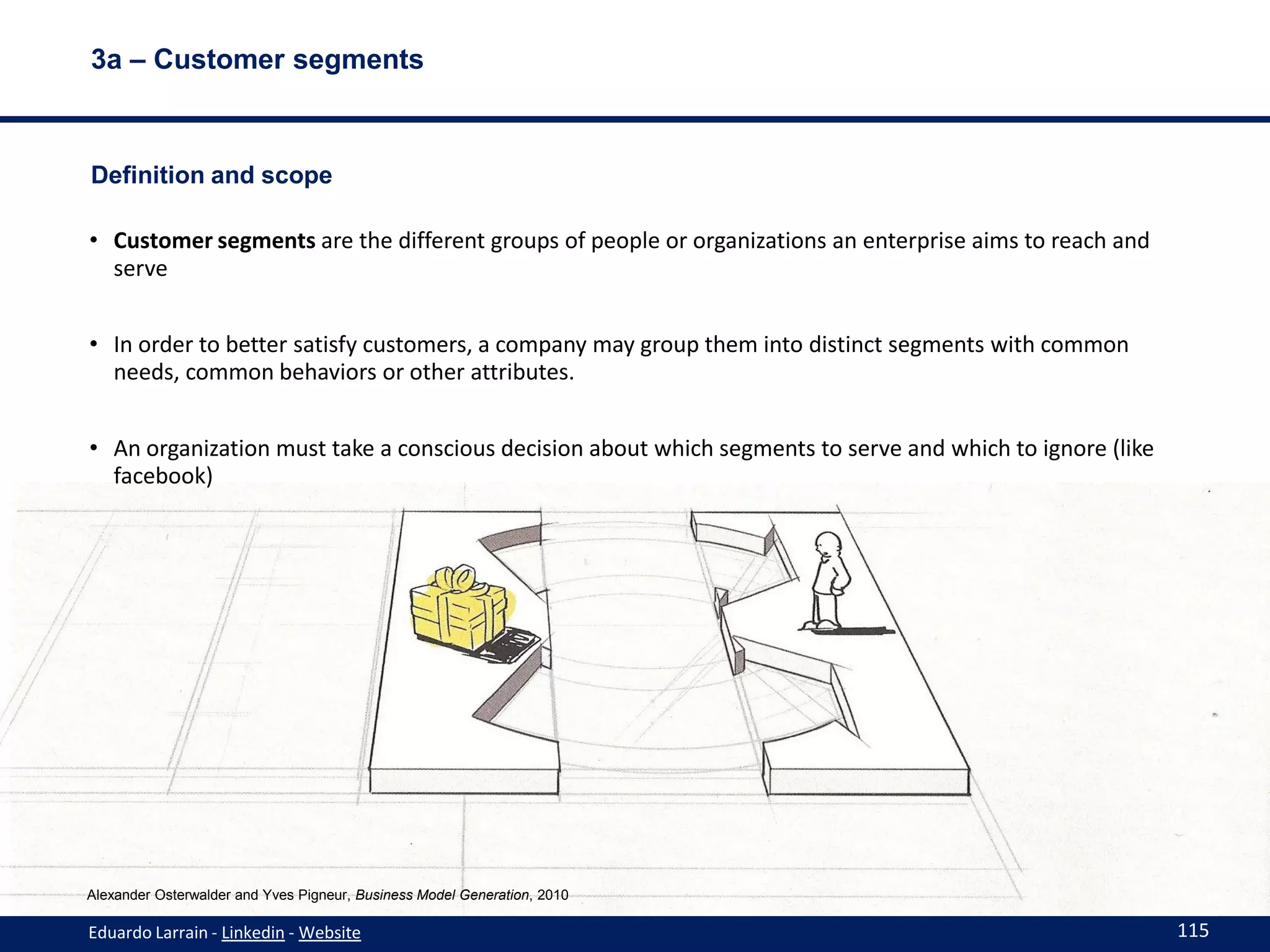 3a – Customer segments



Definition and scope

• Customer segments are the different groups of people or organizations an enterprise aims to reach and
  serve


• In order to better satisfy customers, a company may group them into distinct segments with common
  needs, common behaviors or other attributes.


• An organization must take a conscious decision about which segments to serve and which to ignore (like
  facebook)




Alexander Osterwalder and Yves Pigneur, Business Model Generation, 2010

Eduardo Larrain - Linkedin - Website                                                                       115
 