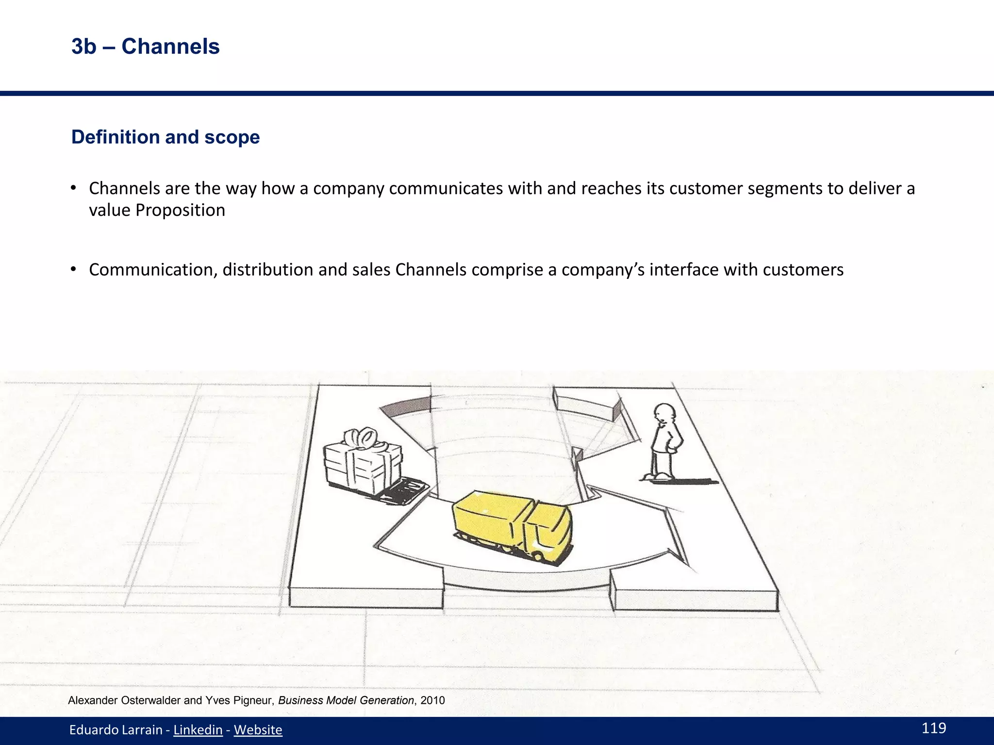 3b – Channels



Definition and scope

• Channels are the way how a company communicates with and reaches its customer segments to deliver a
  value Proposition


• Communication, distribution and sales Channels comprise a company’s interface with customers




Alexander Osterwalder and Yves Pigneur, Business Model Generation, 2010

Eduardo Larrain - Linkedin - Website                                                                    119
 