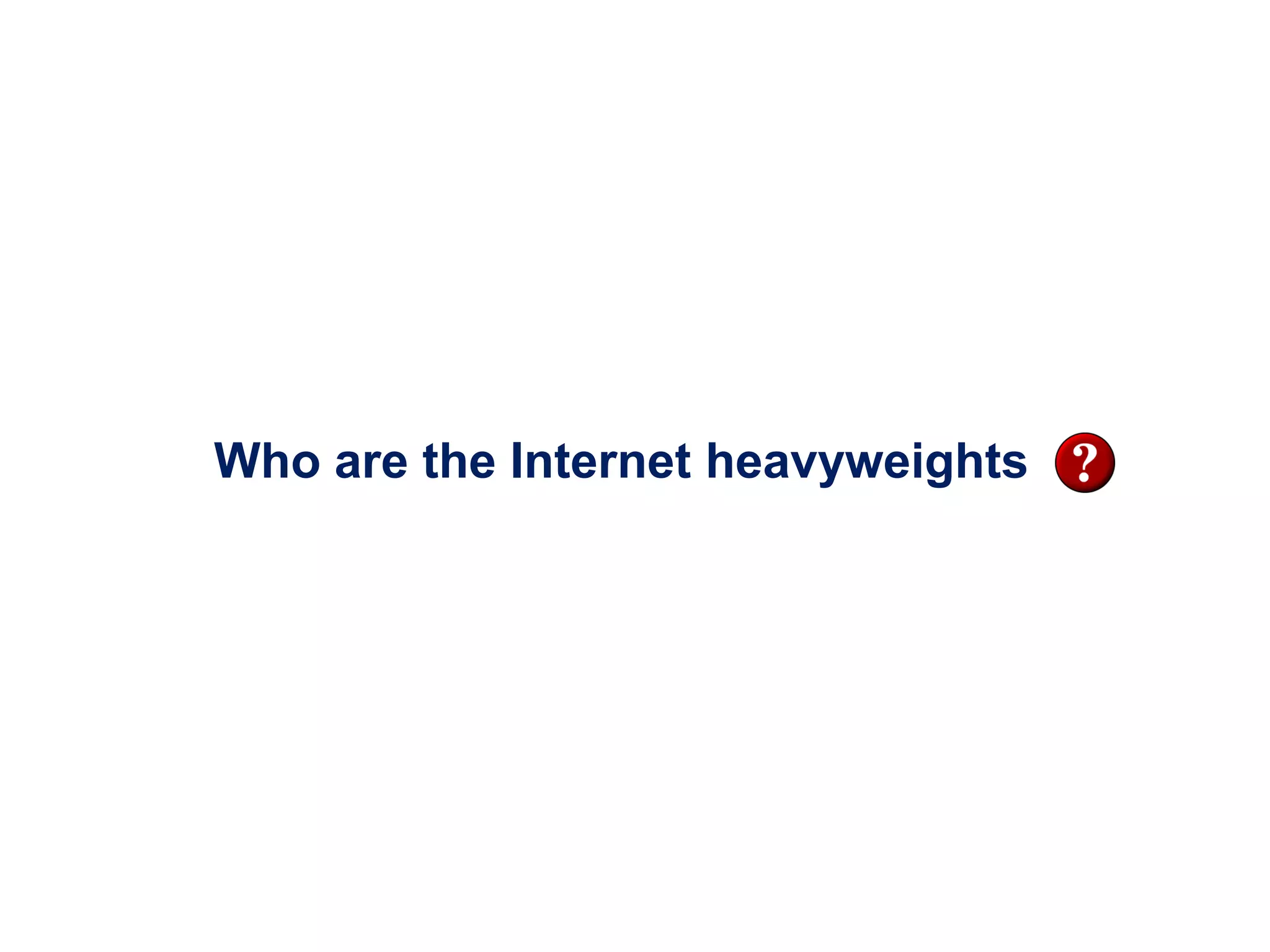 Who are the Internet heavyweights




Eduardo Larrain - Linkedin - Website                130
 