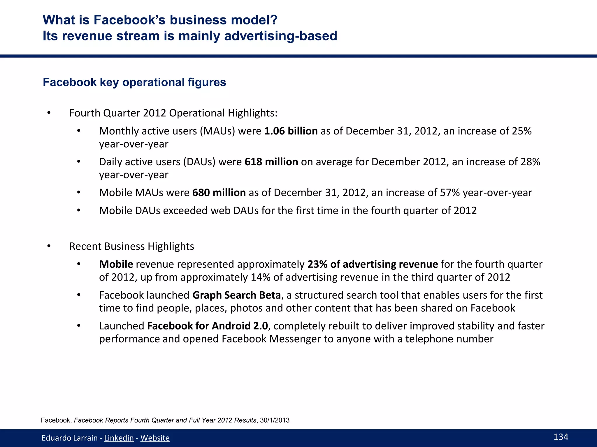 What is Facebook’s business model?
Its revenue stream is mainly advertising-based


Facebook key operational figures

 •      Fourth Quarter 2012 Operational Highlights:
           •      Monthly active users (MAUs) were 1.06 billion as of December 31, 2012, an increase of 25%
                  year-over-year
           •      Daily active users (DAUs) were 618 million on average for December 2012, an increase of 28%
                  year-over-year
           •      Mobile MAUs were 680 million as of December 31, 2012, an increase of 57% year-over-year
           •      Mobile DAUs exceeded web DAUs for the first time in the fourth quarter of 2012


 •      Recent Business Highlights
           •      Mobile revenue represented approximately 23% of advertising revenue for the fourth quarter
                  of 2012, up from approximately 14% of advertising revenue in the third quarter of 2012
           •      Facebook launched Graph Search Beta, a structured search tool that enables users for the first
                  time to find people, places, photos and other content that has been shared on Facebook
           •      Launched Facebook for Android 2.0, completely rebuilt to deliver improved stability and faster
                  performance and opened Facebook Messenger to anyone with a telephone number




Facebook, Facebook Reports Fourth Quarter and Full Year 2012 Results, 30/1/2013

Eduardo Larrain - Linkedin - Website                                                                               134
 