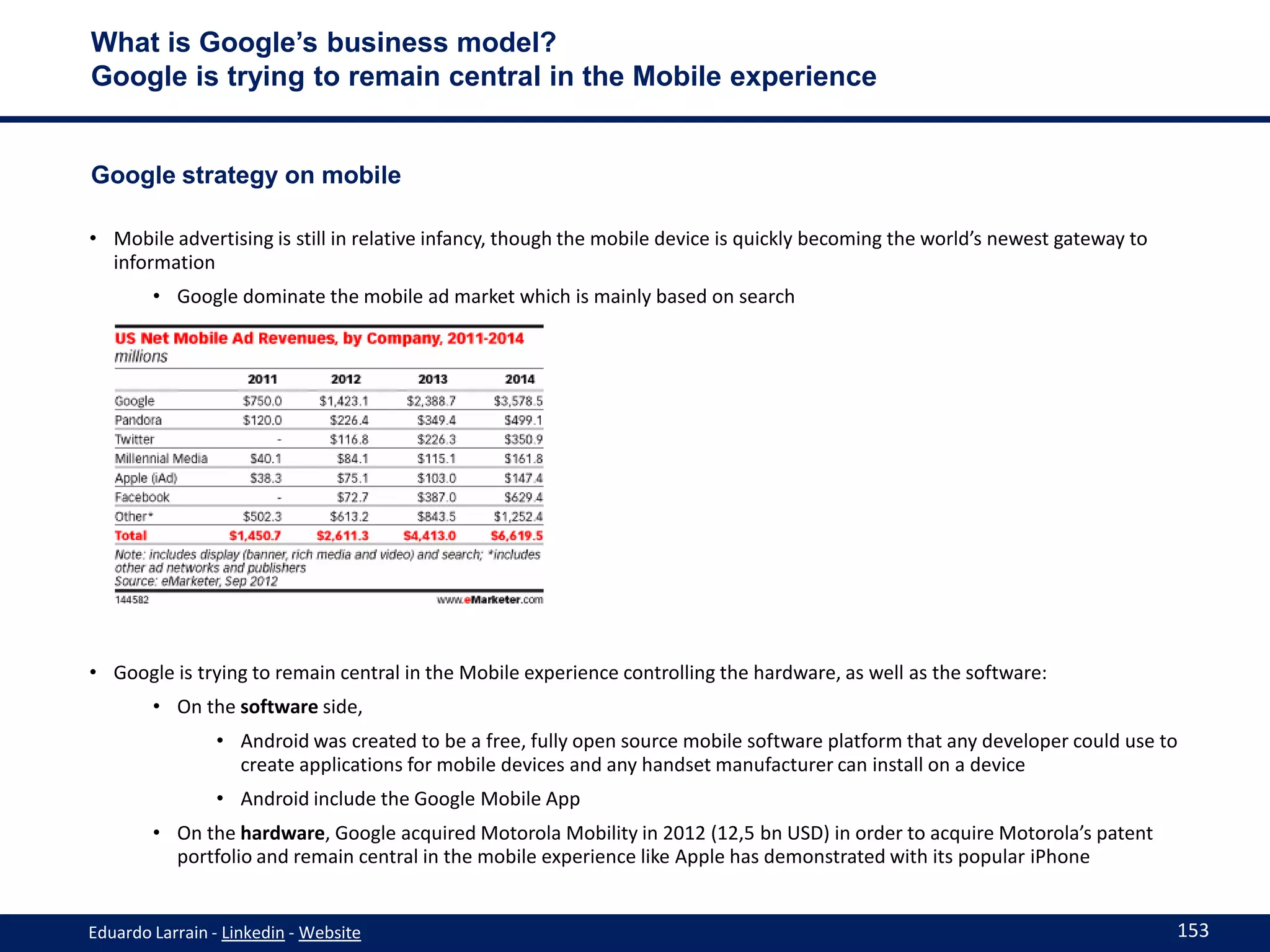 What is Google’s business model?
Google is trying to remain central in the Mobile experience


Google strategy on mobile

• Mobile advertising is still in relative infancy, though the mobile device is quickly becoming the world’s newest gateway to
  information
        • Google dominate the mobile ad market which is mainly based on search




• Google is trying to remain central in the Mobile experience controlling the hardware, as well as the software:
        • On the software side,
                • Android was created to be a free, fully open source mobile software platform that any developer could use to
                  create applications for mobile devices and any handset manufacturer can install on a device
                • Android include the Google Mobile App
        • On the hardware, Google acquired Motorola Mobility in 2012 (12,5 bn USD) in order to acquire Motorola’s patent
          portfolio and remain central in the mobile experience like Apple has demonstrated with its popular iPhone


Eduardo Larrain - Linkedin - Website                                                                                            153
 