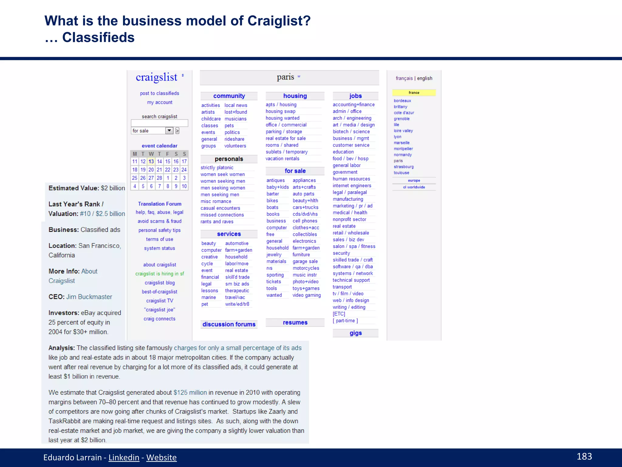 What is the business model of Craiglist?
… Classifieds




Eduardo Larrain - Linkedin - Website       183
 