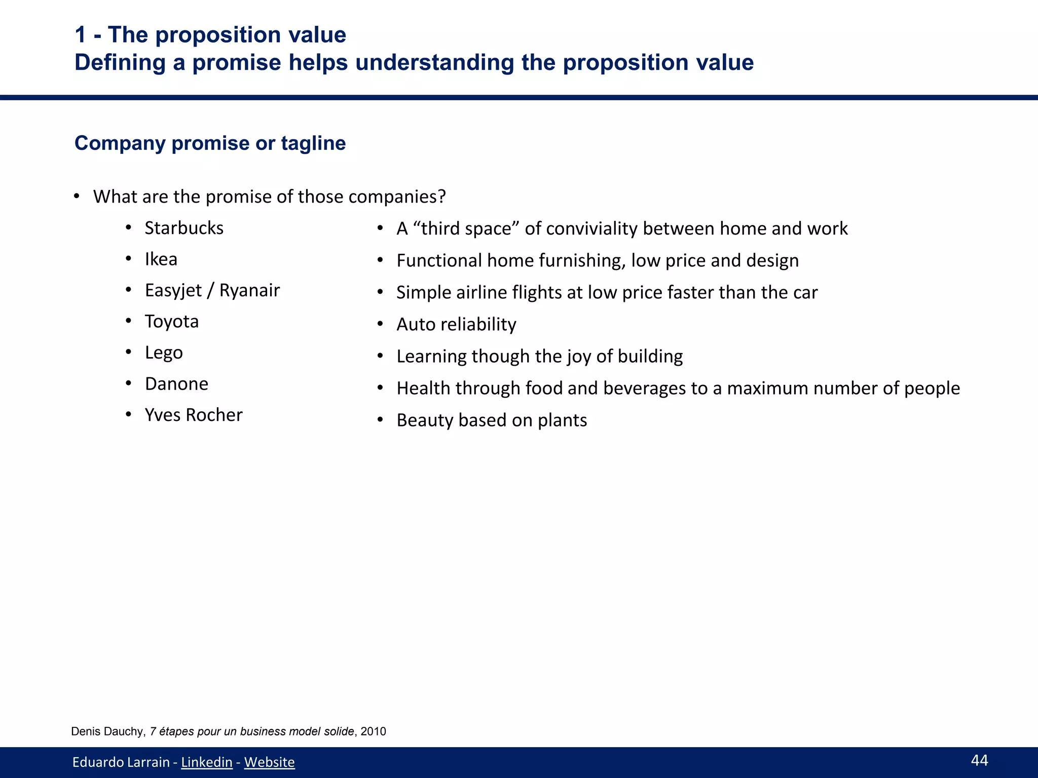 1 - The proposition value
Defining a promise helps understanding the proposition value


Company promise or tagline

• What are the promise of those companies?
         • Starbucks                                    • A “third space” of conviviality between home and work
         • Ikea                                         • Functional home furnishing, low price and design
         • Easyjet / Ryanair                            • Simple airline flights at low price faster than the car
         • Toyota                                       • Auto reliability
         • Lego                                         • Learning though the joy of building
         • Danone                                       • Health through food and beverages to a maximum number of people
         • Yves Rocher                                  • Beauty based on plants




Denis Dauchy, 7 étapes pour un business model solide, 2010

Eduardo Larrain - Linkedin - Website                                                                                        44
 