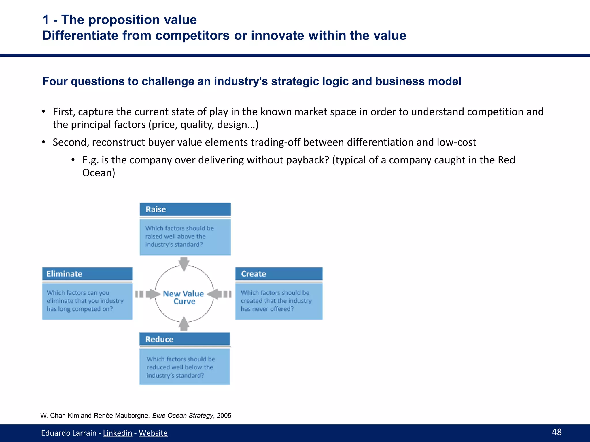 1 - The proposition value
Differentiate from competitors or innovate within the value


Four questions to challenge an industry’s strategic logic and business model

• First, capture the current state of play in the known market space in order to understand competition and
  the principal factors (price, quality, design…)
• Second, reconstruct buyer value elements trading-off between differentiation and low-cost
         • E.g. is the company over delivering without payback? (typical of a company caught in the Red
           Ocean)




W. Chan Kim and Renée Mauborgne, Blue Ocean Strategy, 2005

Eduardo Larrain - Linkedin - Website                                                                          48
 
