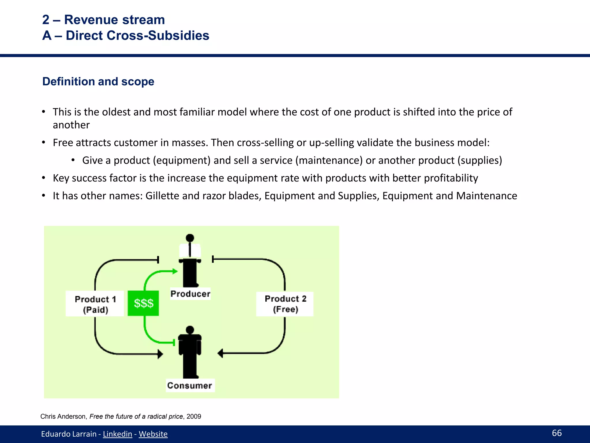 2 – Revenue stream
A – Direct Cross-Subsidies


Definition and scope

• This is the oldest and most familiar model where the cost of one product is shifted into the price of
  another
• Free attracts customer in masses. Then cross-selling or up-selling validate the business model:
          • Give a product (equipment) and sell a service (maintenance) or another product (supplies)
• Key success factor is the increase the equipment rate with products with better profitability
• It has other names: Gillette and razor blades, Equipment and Supplies, Equipment and Maintenance




Chris Anderson, Free the future of a radical price, 2009

Eduardo Larrain - Linkedin - Website                                                                      66
 