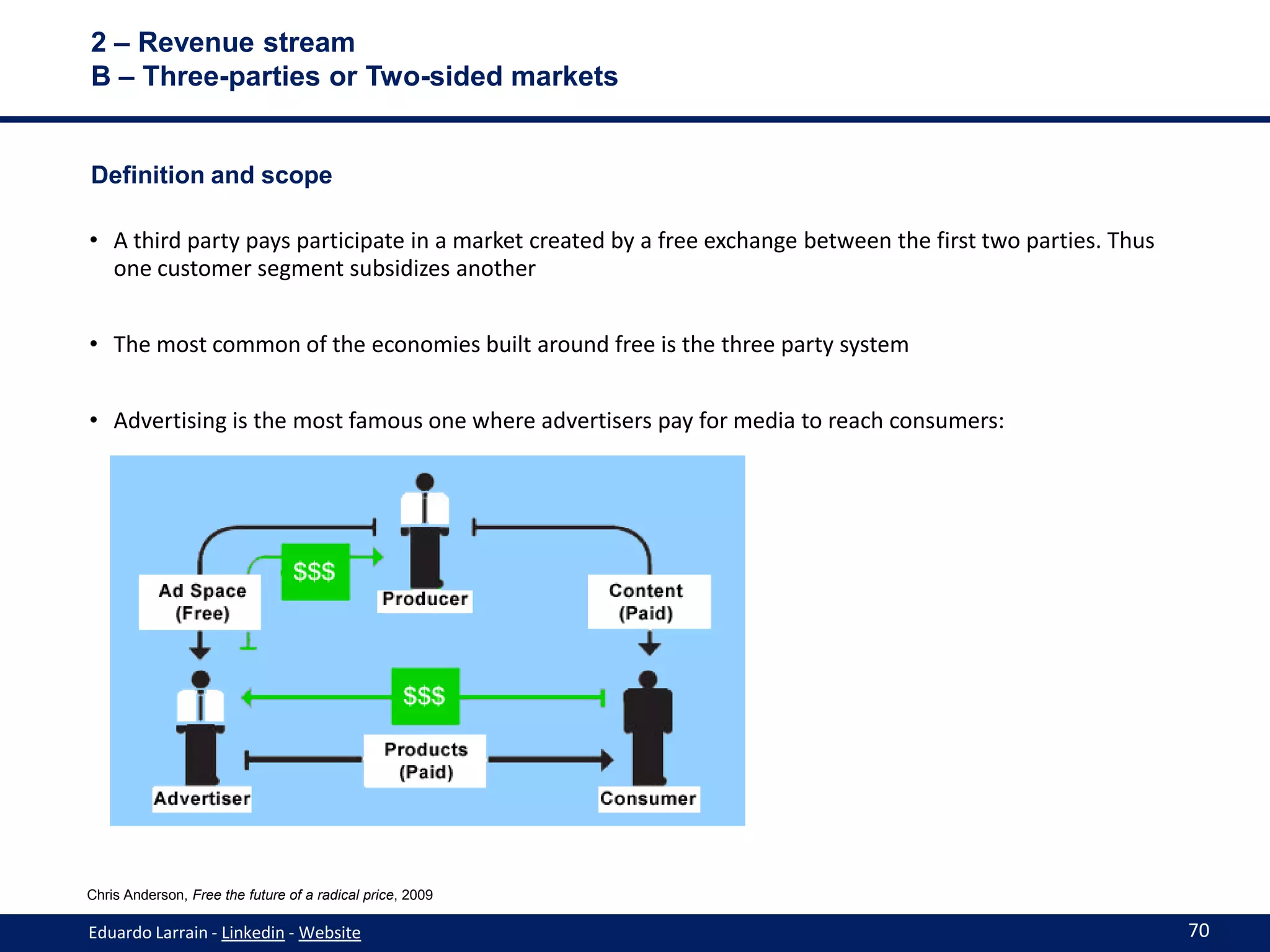 2 – Revenue stream
B – Three-parties or Two-sided markets


Definition and scope

• A third party pays participate in a market created by a free exchange between the first two parties. Thus
  one customer segment subsidizes another


• The most common of the economies built around free is the three party system


• Advertising is the most famous one where advertisers pay for media to reach consumers:




Chris Anderson, Free the future of a radical price, 2009

Eduardo Larrain - Linkedin - Website                                                                          70
 