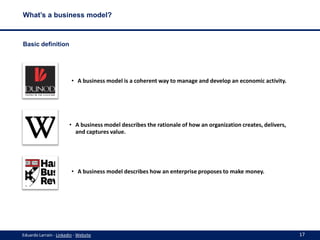 What’s a business model?



Basic definition




                         • A business model is a coherent way to manage a...