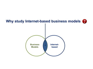 Why study Internet-based business models




                                       Business   Internet-
                 ...