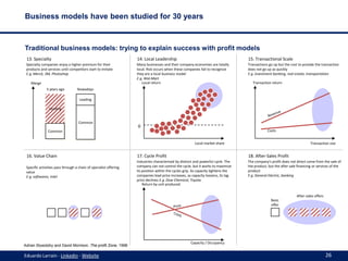 Business models have been studied for 30 years



Traditional business models: trying to explain success with profit model...