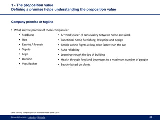 1 - The proposition value
Defining a promise helps understanding the proposition value


Company promise or tagline

• Wha...
