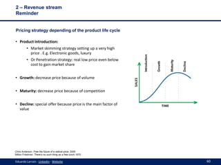 2 – Revenue stream
Reminder


Pricing strategy depending of the product life cycle

• Product introduction:
          • Ma...