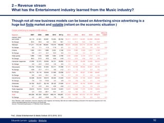 2 – Revenue stream
What has the Entertainment industry learned from the Music industry?

Though not all new business model...