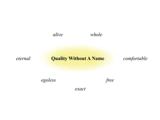 Quality Without A Name
alive whole
free
exact
egoless
comfortableeternal
 