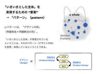 「いきいきとした全体」を
実現するための “要素”
→ 「パターン」（pattern）
状況
問題
解決
問題発見
（Problem Finding）
問題解決
（Problem Solving）
デザイン
（design） =
パターンは、「デザインの知」
（問題発見＋問題解決の知）。
「いきいきとした全体」が実現されている
ということは、それがパターン（デザインの知）
を実現・体現しているということである。
 
