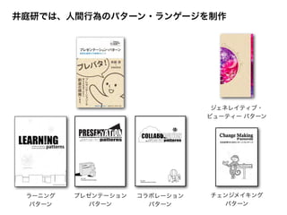 井庭研では、人間行為のパターン・ランゲージを制作
Ver. 0.50
Presentation Patterns Project
創造的プレゼンテーションのパターン・ランゲージ
プレゼンテーション・パターン
A Pattern Language for Creative Presentations
Ver. 0.60
November, 2012
http://collabpatterns.sfc.keio.ac.jp
http://twitter.com/collabpatterns
collabpatterns@sfc.keio.ac.jp
Collaboration Patterns Project
創造的コラボレーション
未来への使命感
方法のイノベーション
伝説をつくる
成長のスパイラル
共感のチームづくり
レスポンス・ラリー
一体感をつくる
貢献の領域
成長のリターン
自発的なコミットメント
ゆるやかなつながり
弱さの共有
感謝のことば
創発的な勢い
まとまった時間
創造の場づくり
活動の足あと
意味のある混沌
アイデアをカタチに
インサイド・イノベーター
ゴールへの道のり
臨機応変な動き
飛躍のための仕込み
世界を変える力
クオリティ・ライン
こだわり合う
一度こわす
期待を超える
ファンをつくる
広がりの戦略
世界の文脈
つくり続ける強さ
感性を磨く
0
1
2
3
4
5
6
7
8
9
10
11
12
13
14
15
16
17
18
19
20
21
22
23
24
25
26
27
28
29
30
31
32
33 Ver. 0.60
Collaboration Patterns Project
CollaborationPatterns:コラボレーション・パターン̶創造的コラボレーションのパターン・ランゲージ(ver.0.60)
創造的コラボレーションのパターン・ランゲージ
コラボレーション・パターン
プレゼンテーション
パターン
ラーニング
パターン
コラボレーション
パターン
Ver. 0.60
November, 2012
http://collabpatterns.sfc.keio.ac.jp
http://twitter.com/collabpatterns
collabpatterns@sfc.keio.ac.jp
Collaboration Patterns Project
創造的コラボレーション
未来への使命感
方法のイノベーション
伝説をつくる
成長のスパイラル
共感のチームづくり
レスポンス・ラリー
一体感をつくる
貢献の領域
成長のリターン
自発的なコミットメント
ゆるやかなつながり
弱さの共有
感謝のことば
創発的な勢い
まとまった時間
創造の場づくり
活動の足あと
意味のある混沌
アイデアをカタチに
インサイド・イノベーター
ゴールへの道のり
臨機応変な動き
飛躍のための仕込み
世界を変える力
クオリティ・ライン
こだわり合う
一度こわす
期待を超える
ファンをつくる
広がりの戦略
世界の文脈
つくり続ける強さ
感性を磨く
0
1
2
3
4
5
6
7
8
9
10
11
12
13
14
15
16
17
18
19
20
21
22
23
24
25
26
27
28
29
30
31
32
33 Ver. 0.60
Collaboration Patterns Project
CollaborationPatterns:コラボレーション・パターン̶創造的コラボレーションのパターン・ランゲージ(ver.0.60)
創造的コラボレーションのパターン・ランゲージ
コラボレーション・パターン
チェンジメイキング
パターン
ジェネレイティブ・
ビューティー パターン
 