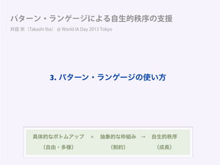 パターン・ランゲージによる自生的秩序の支援
井庭 崇（Takashi Iba） @ World IA Day 2013 Tokyo
具体的なボトムアップ 抽象的な枠組み 自生的秩序
（自由・多様） （制約） （成長）
× →
3. パターン・ランゲージの使い方
 