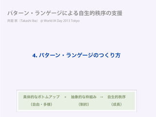 パターン・ランゲージによる自生的秩序の支援
井庭 崇（Takashi Iba） @ World IA Day 2013 Tokyo
具体的なボトムアップ 抽象的な枠組み 自生的秩序
（自由・多様） （制約） （成長）
× →
4. パターン・ランゲージのつくり方
 