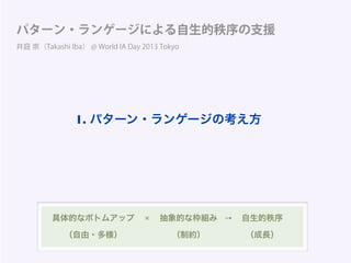 パターン・ランゲージによる自生的秩序の支援
井庭 崇（Takashi Iba） @ World IA Day 2013 Tokyo
具体的なボトムアップ 抽象的な枠組み 自生的秩序
（自由・多様） （制約） （成長）
× →
1. パターン・ランゲージの考え方
 