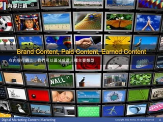 內容行銷




         Brand Content, Paid Content, Earned Content
    在內容行銷上，我們可以區分成這三種主要類型




Digital Marketing-Content Marketing      Copyright 2012 Norika. All rights Reserved   11
 