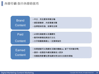 內容行銷-製作內容的技巧




                                  • 中立，而且要有明確主軸
                Brand
                                  • 資訊要最新，內容要最完整
               Content            • 品牌宣染性強、故事性足夠



                 Paid             • 必須充滿創意以及議題性
                                  • 善用時事潮流與流行文化
               Content            • 文字與圖像溝通上一定要夠強烈



                                  • 找尋適當可以與網友互動的機會(ex. 留下可討論空間)
               Earned
                                  • 提供一些誘因令網友願意投入更多
               Content            • 培養能夠影響社群或網友想法的主流意見領袖




Digital Marketing-Content Marketing                      Copyright 2012 Norika. All rights Reserved   34
 